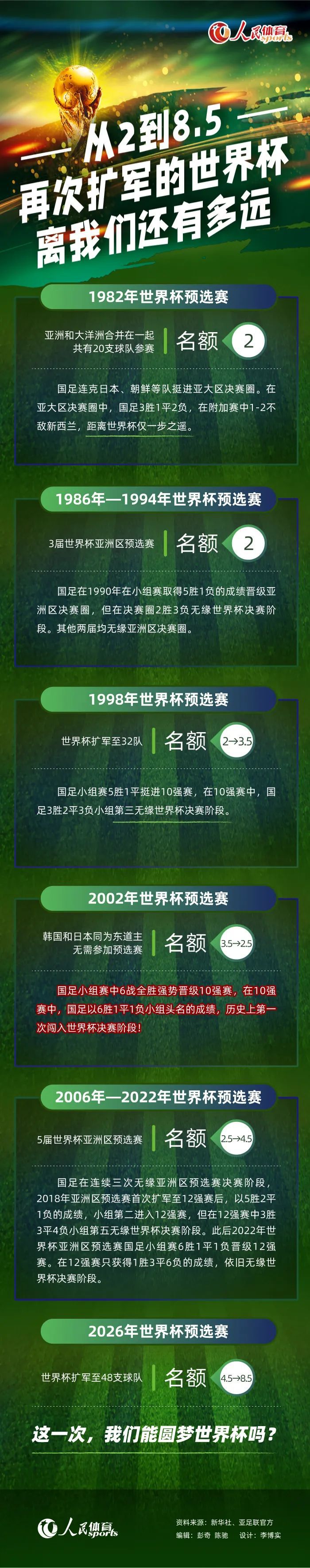 TA：范德贝克的租借合同中含买断条款，费用1100万欧据TheAthletic报道，范德贝克已经前往法兰克福接受体检，即将租借加盟。